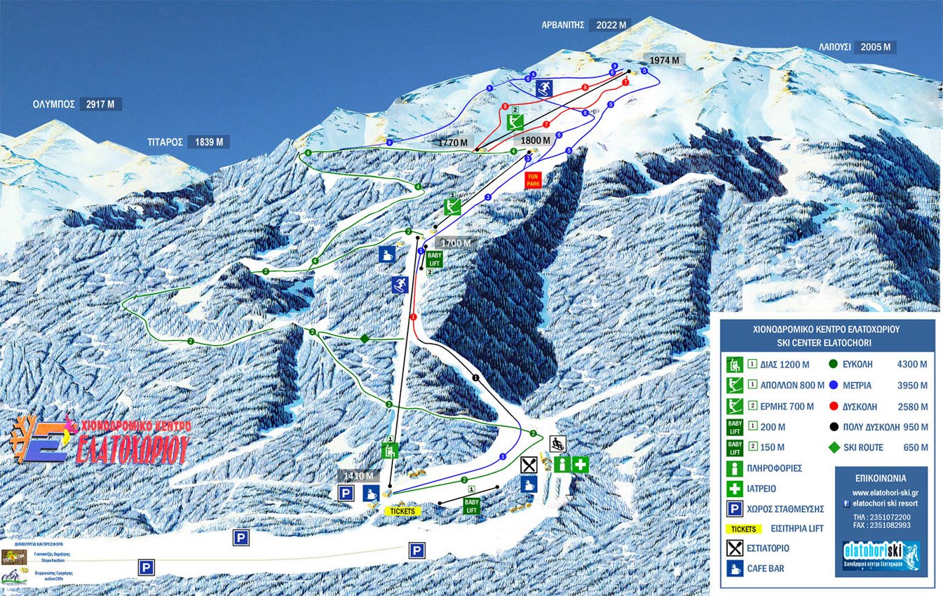 Elatochori & Old Elatochori