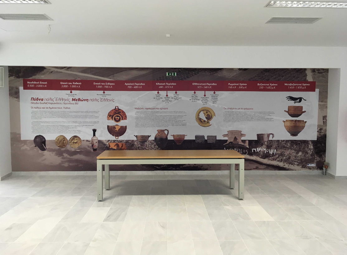 Museum store in Makrygialos